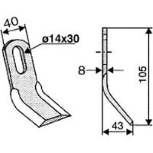 Y-Messer zu Cosma Mulcher